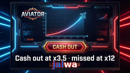 Game list for Jalwa aviator section